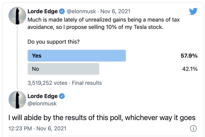 Elon musk tesla shares